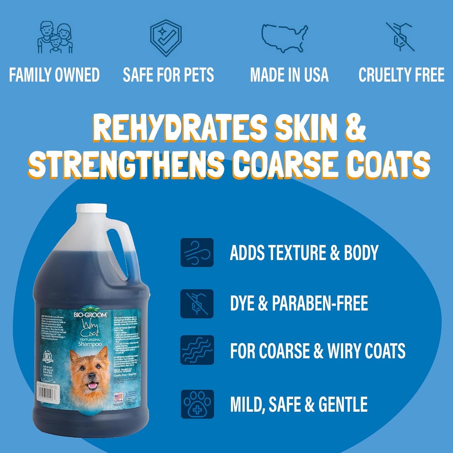 Wiry Coat Dog Shampoo - Tearless, Bathing Supplies, Puppy Wash, Cat & Dog Grooming Supplies, Cruelty-Free, Made in USA, Texturizing Shampoo - 12 Fl Oz 1-Pack